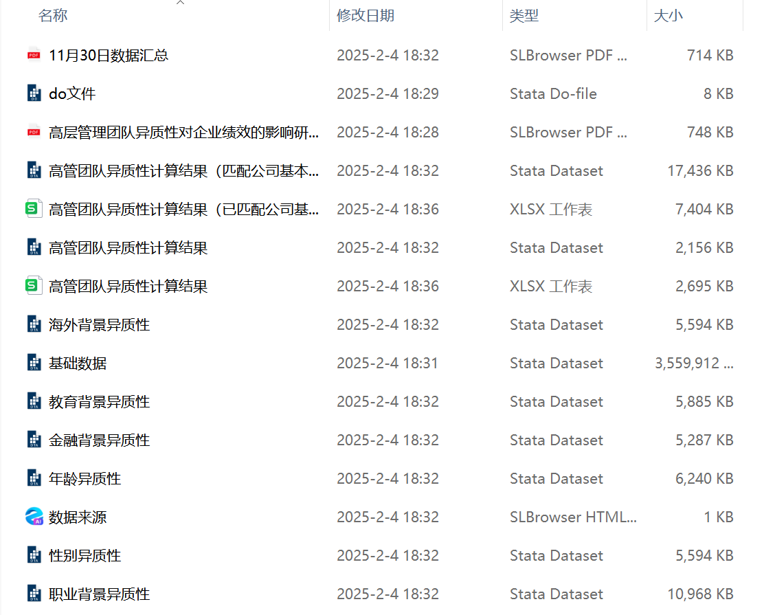 A股公司高管团队异质性数据概览